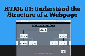 Structure-of-a-Webpage