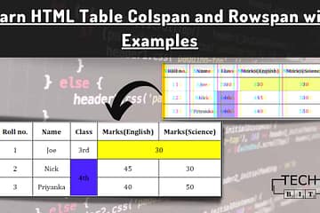 Learn HTML Table Colspan and Rowspan Easily with Examples 71 HTML Table Colspan and Rowspan.png